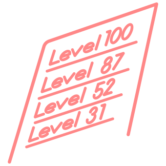 ネイティブ度点数表